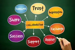The words "teamwork", "trust", "inspiration", "exchange", "assist", "support", "success", "share", and "teamwork" are written on brightly colored ovals around the word "collaboration" in the middle.