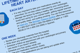 A cross section of a document for patients outlines how to care for oneself after having heart artery stenting.