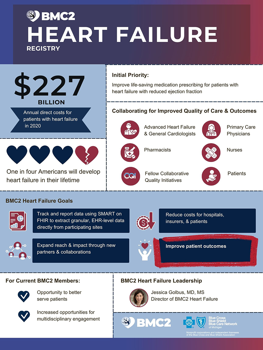 A decorative infographic contains information from this article.